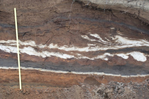 Reworked Hekla 3 tephra above the horizontal Hekla 4 tephra, Hrísheimar