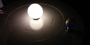 Model of seasons` changing at the Copernicus Science Centre, Warsaw