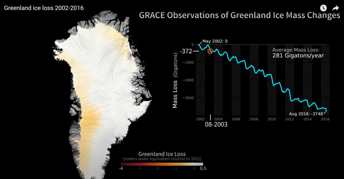 Screenshot from video: Greenland ice loss 2002-2016