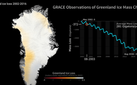 Screenshot from video: Greenland ice loss 2002-2016
