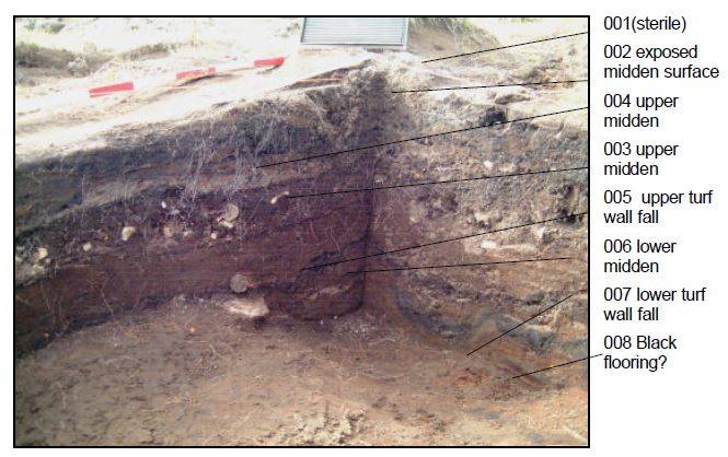 Photograph of Unit H under excavation with major contexts labeled