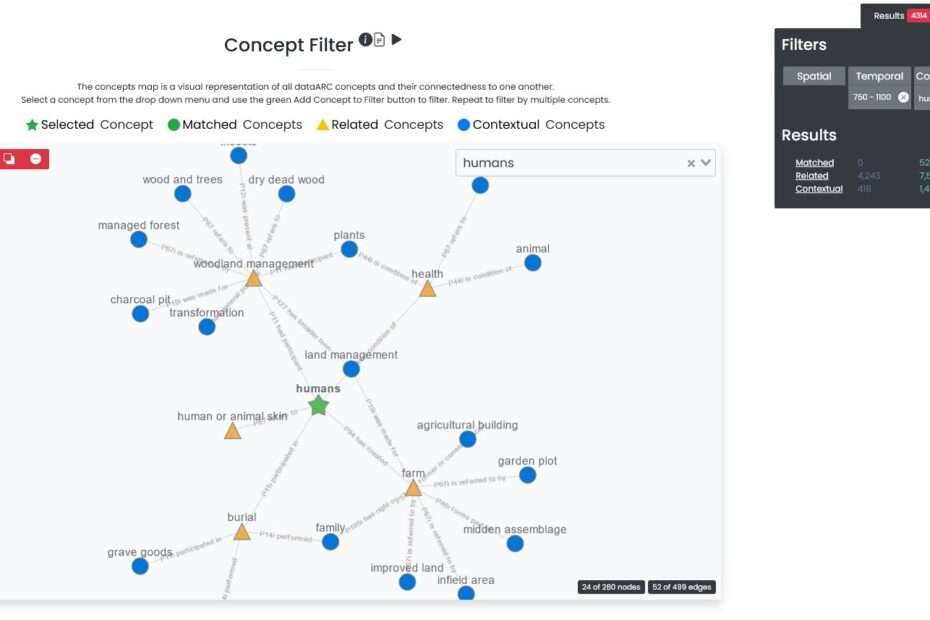 dataARC Concept filter